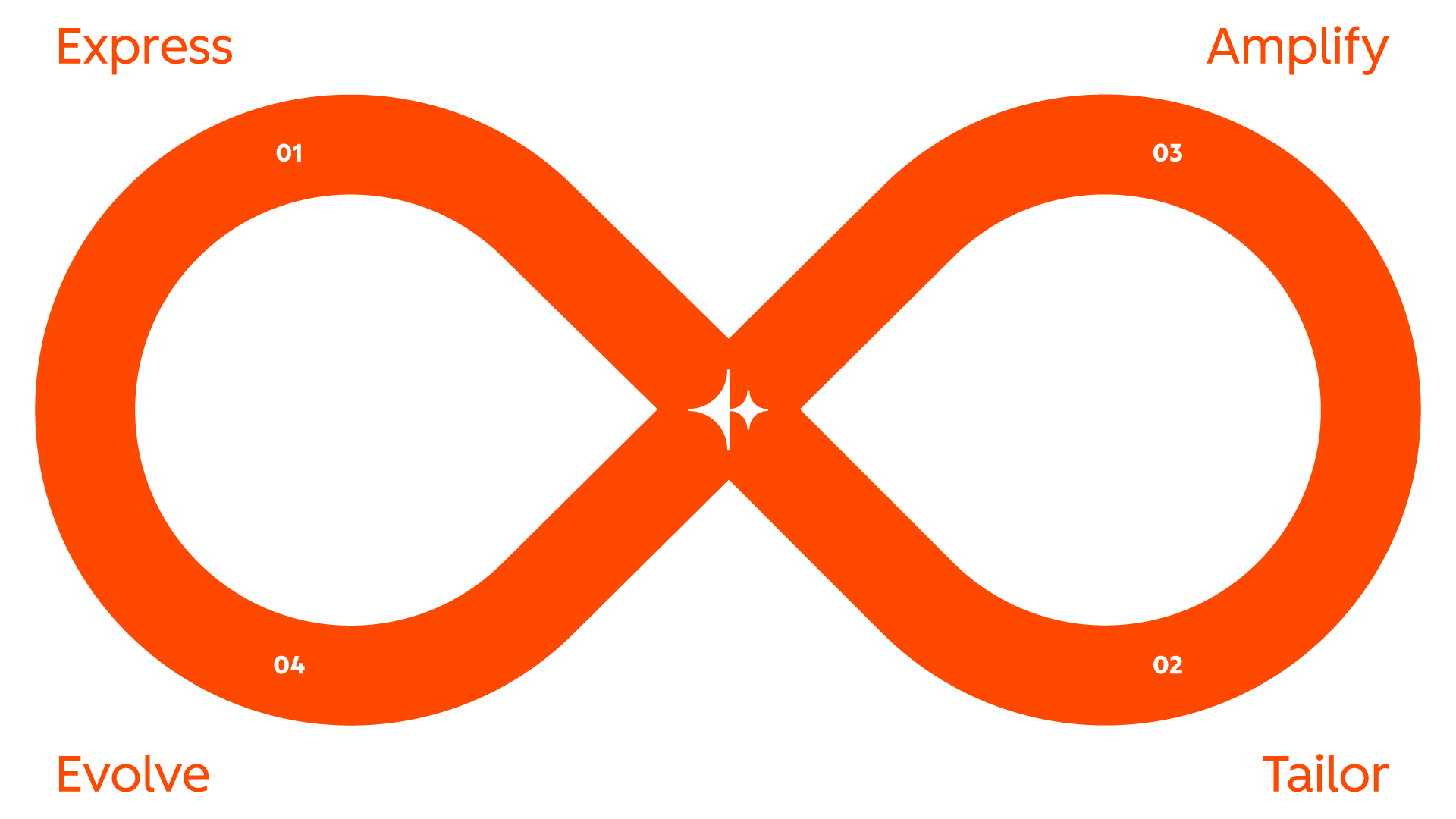 Home Loop Marketing - Premium Nature Design Gallery - 4K